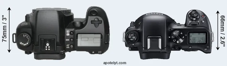 Compare D30 versus NX1 top