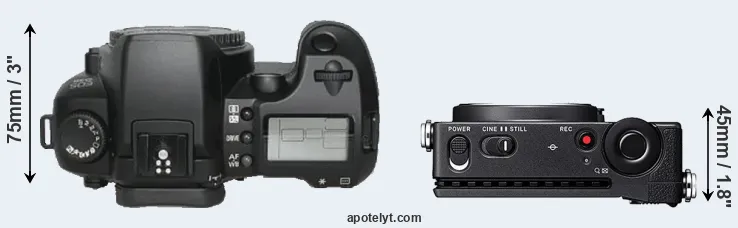 Compare D30 versus fp top