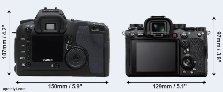 Comparison D30 or A1 rear