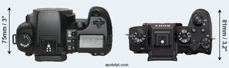 Compare D30 versus A1 top