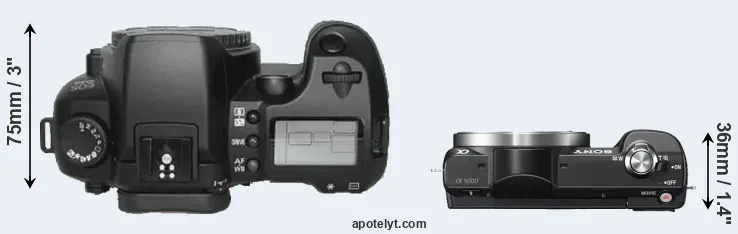 Compare D30 versus A5000 top