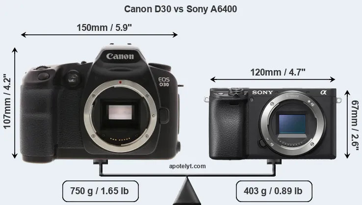 Size Canon D30 vs Sony A6400