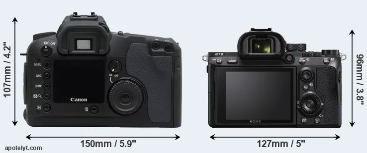 Comparison D30 or A7 III rear