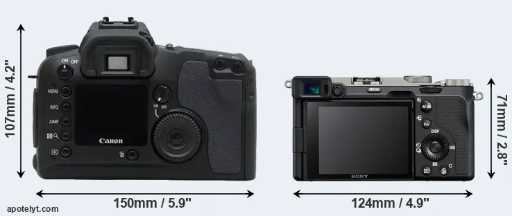 Comparison D30 or A7C rear