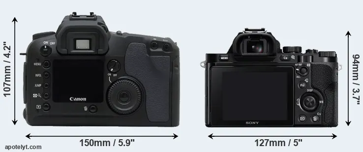 Comparison D30 or A7R rear