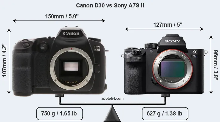 Size Canon D30 vs Sony A7S II