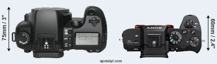 Compare D30 versus A7S II top