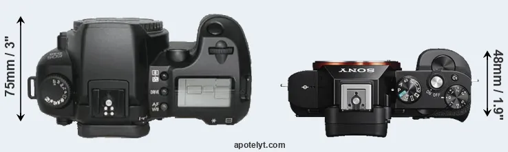 Compare D30 versus A7S top