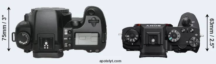 Compare D30 versus A9 top