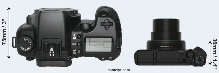 Compare D30 versus HX80 top