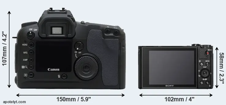 Comparison D30 or HX99 rear
