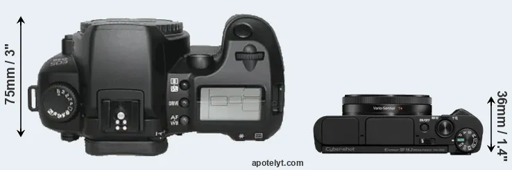 Compare D30 versus HX99 top