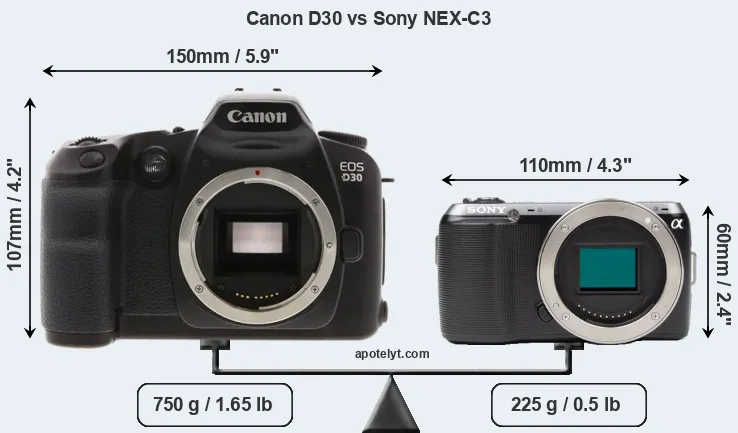 Size Canon D30 vs Sony NEX-C3
