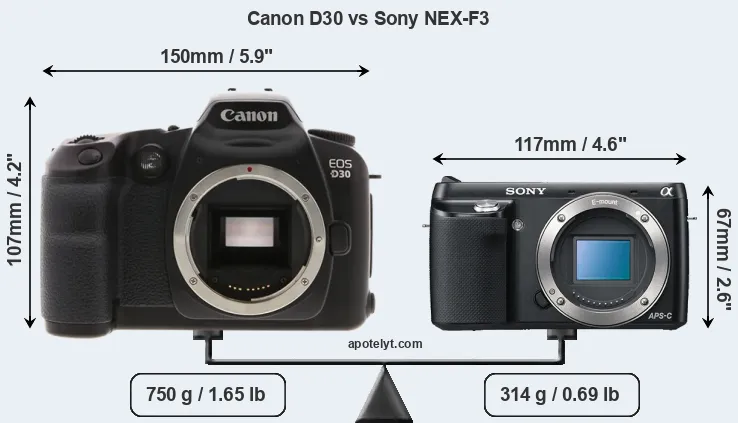 Size Canon D30 vs Sony NEX-F3