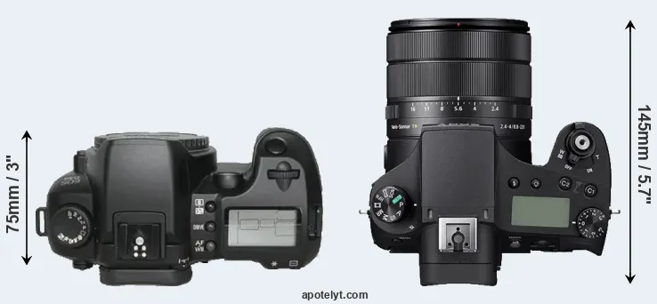 Compare D30 versus RX10 IV top
