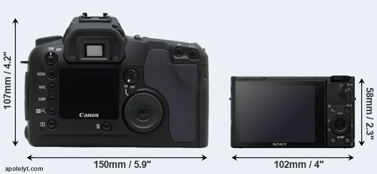Comparison D30 or RX100 IV rear