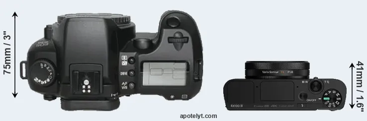 Compare D30 versus RX100 IV top