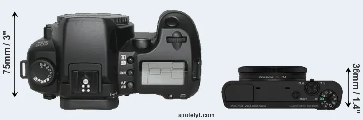 Compare D30 versus RX100 top