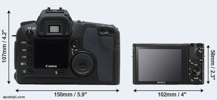 Comparison D30 or RX100 V rear