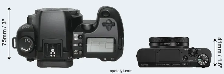 Compare D30 versus RX100 V top
