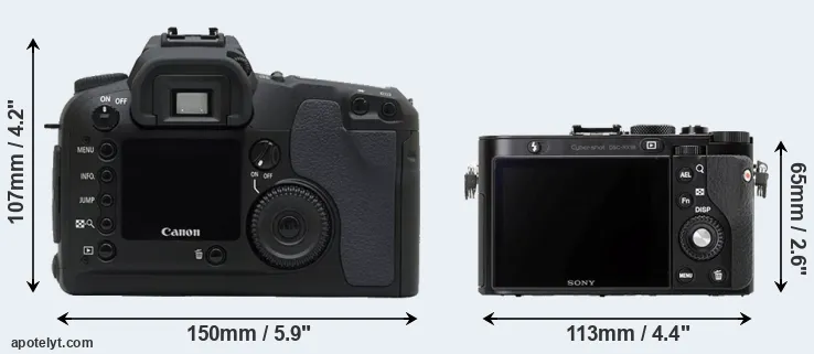 Comparison D30 or RX1R rear