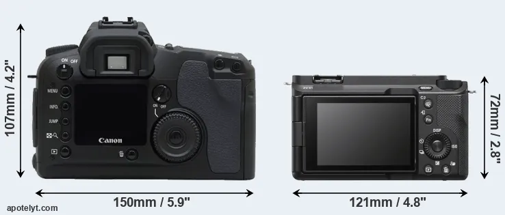 Comparison D30 or ZV-E1 rear