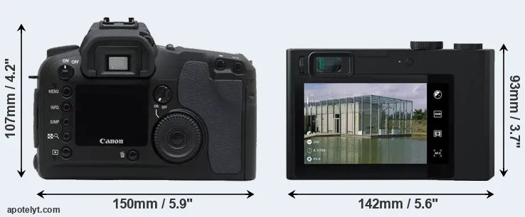 Comparison D30 or ZX1 rear