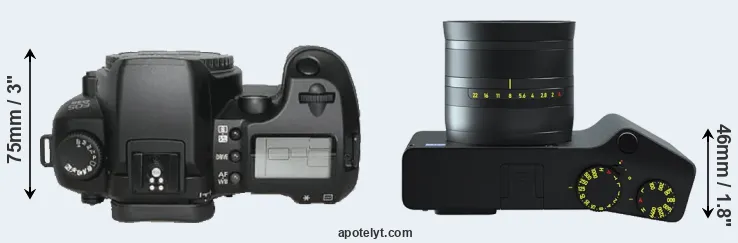 Compare D30 versus ZX1 top