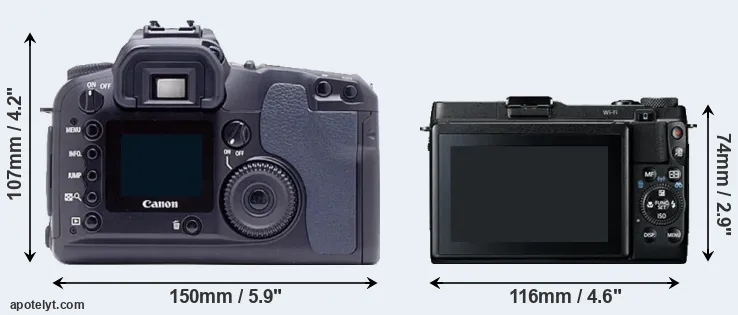 Comparison D60 or G1X Mark II rear