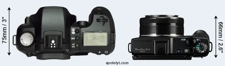 Compare D60 versus G1X Mark II top