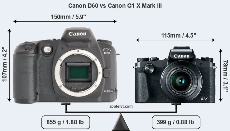 Size Canon D60 vs Canon G1 X Mark III