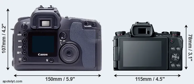 Comparison D60 or G1X Mark III rear