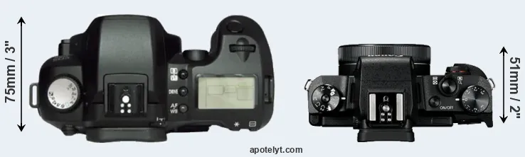 Compare D60 versus G1X Mark III top