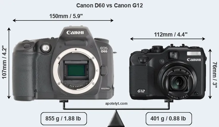 Size Canon D60 vs Canon G12