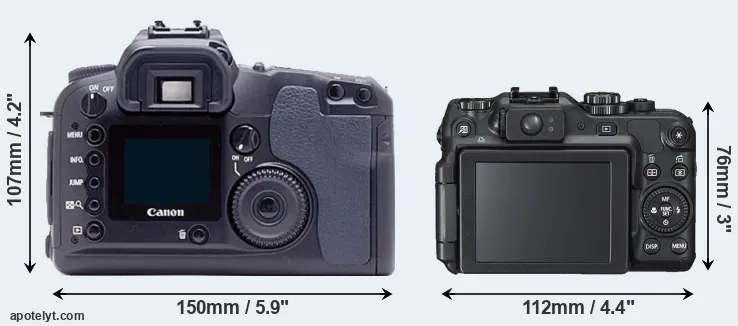 Comparison D60 or G12 rear