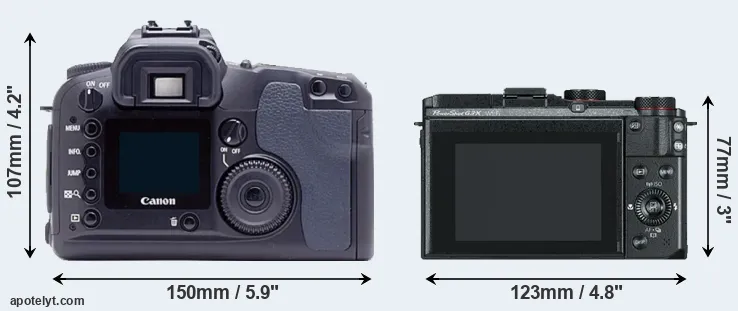 Comparison D60 or G3X rear