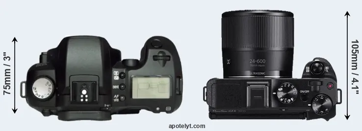 Compare D60 versus G3X top