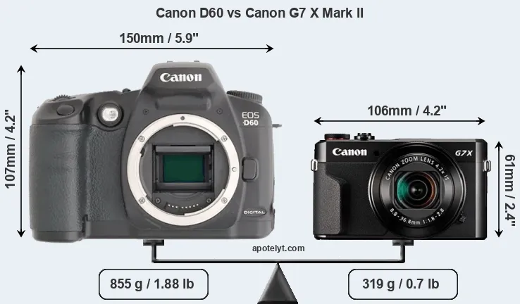 Size Canon D60 vs Canon G7 X Mark II