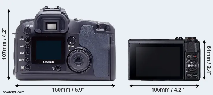 Comparison D60 or G7X Mark II rear