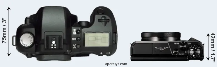 Compare D60 versus G7X Mark II top