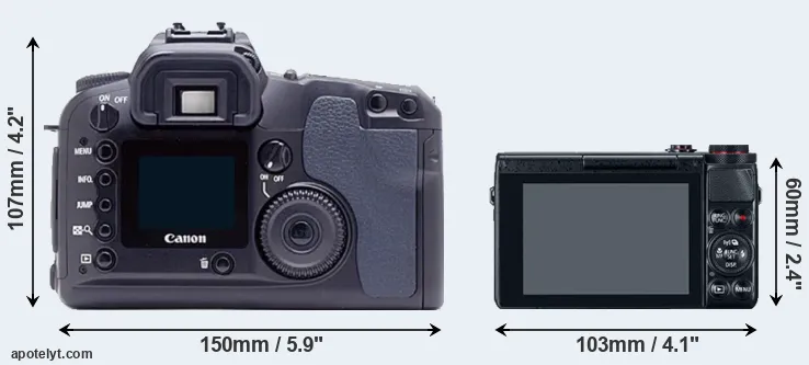 Comparison D60 or G7X rear
