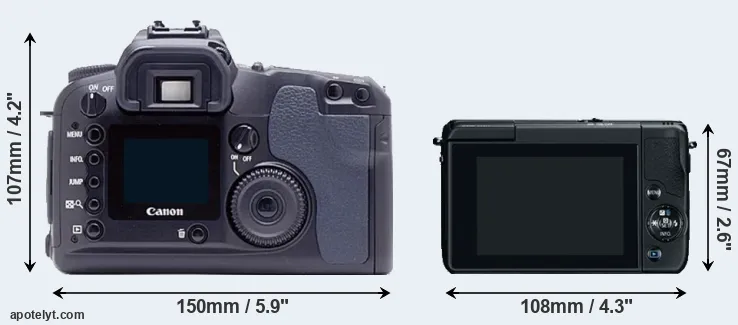 Comparison D60 or M10 rear