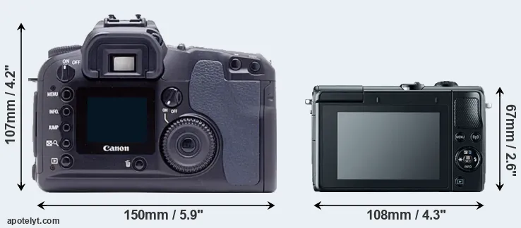 Comparison D60 or M100 rear