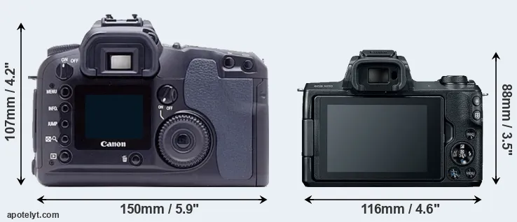 Comparison D60 or M50 rear