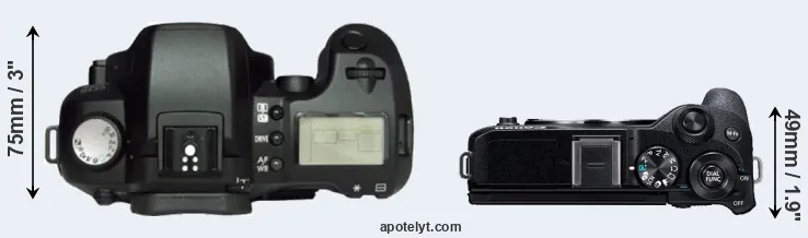 Compare D60 versus M6 Mark II top