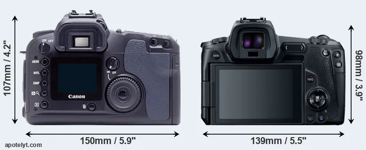 Comparison D60 or Canon R rear