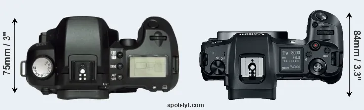 Compare D60 versus Canon R top