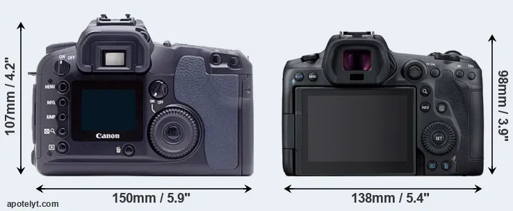 Comparison D60 or R5 rear