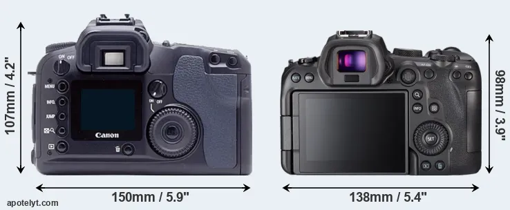 Comparison D60 or R6 rear