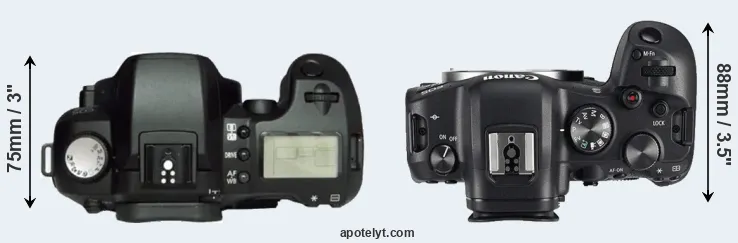 Compare D60 versus R6 top